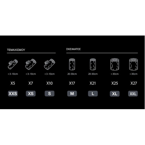  Τσεκούρι τεμαχισμού ΧΧS X5, FISKARS 