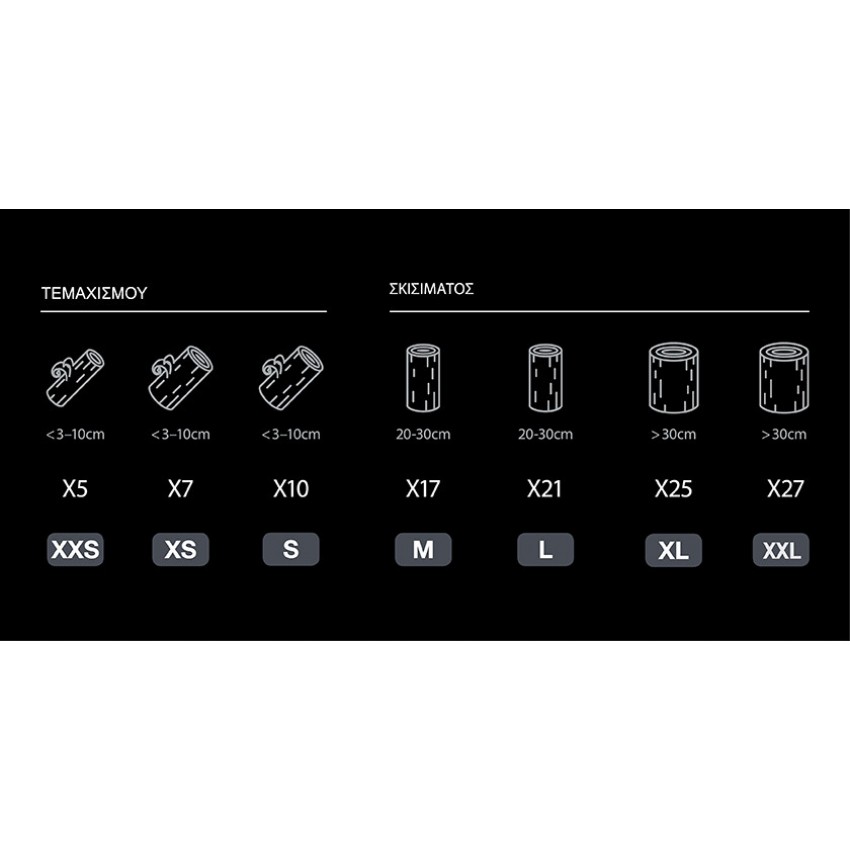  Τσεκούρι τεμαχισμού ΧΧS X5, FISKARS 
