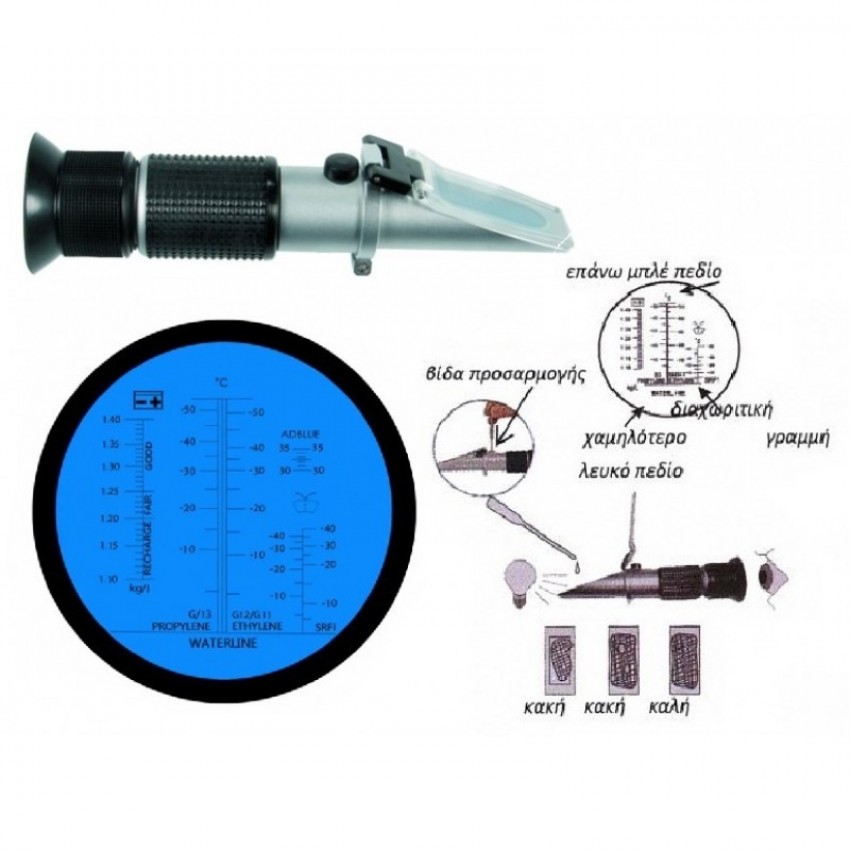 ΔΙΑΘΛΑΣΙΜΕΤΡΟ FORCE (9G0303)