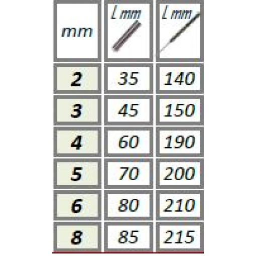 6042140 ΖΟΥΜΠΑΔΕΣ FORCE 2mm