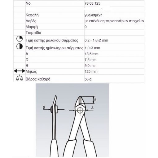 ΠΛΑΓΙΟΚΟΦΤΕΣ ΗΛΕΚΤΡΟΝΙΚΩΝ KNIPEX 125mm (7803125)