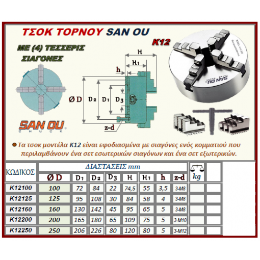 ΤΣΟΚ ΤΟΡΝΟΥ SAN OU ΜΕ 4 ΣΙΑΓΟΝΕΣ Κ12 Φ.125 (K12125)