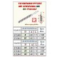 371340 ΤΟΥΜΠΟΒΟΥΡΤΣΕΣ ΜΕ ΣΠΕΙΡΩΜΑ Μ6 SIT ΙΤΑΛΙΑΣ D.8