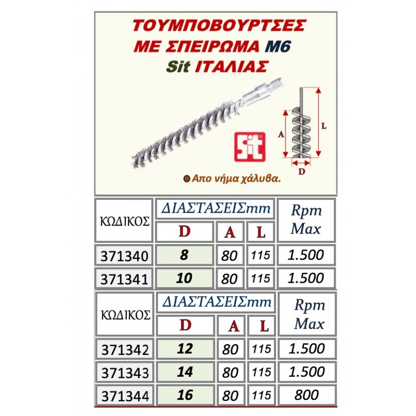 371340 ΤΟΥΜΠΟΒΟΥΡΤΣΕΣ ΜΕ ΣΠΕΙΡΩΜΑ Μ6 SIT ΙΤΑΛΙΑΣ D.8