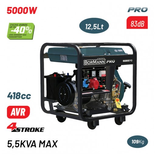 BORMANN Pro BGB9010 Γεννήτρια Πετρελαίου Συνεχ. Απόδοση 5000W, 418cc, Μίζα, Μπαταρία,82dB, Tροχοί